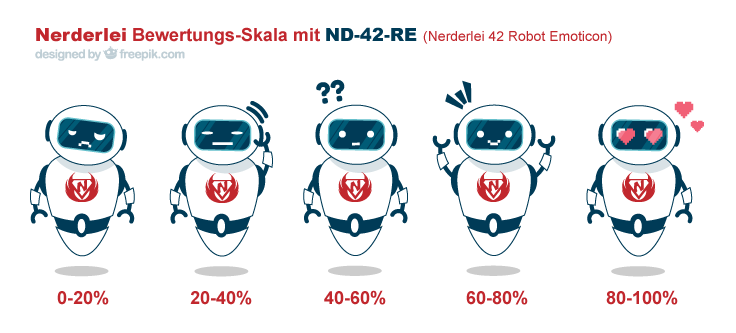 Nerderlei Comic Bewertungsskala - Robot-Maskottchen 'ND-42-RE' (Nerderlei 42 Robot Emoticon)